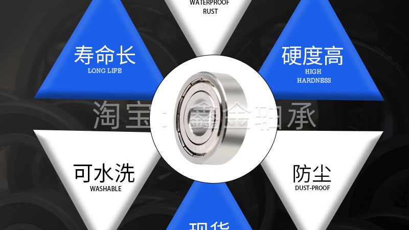 轴承内径尺寸型号通常由以下几部分组成：
